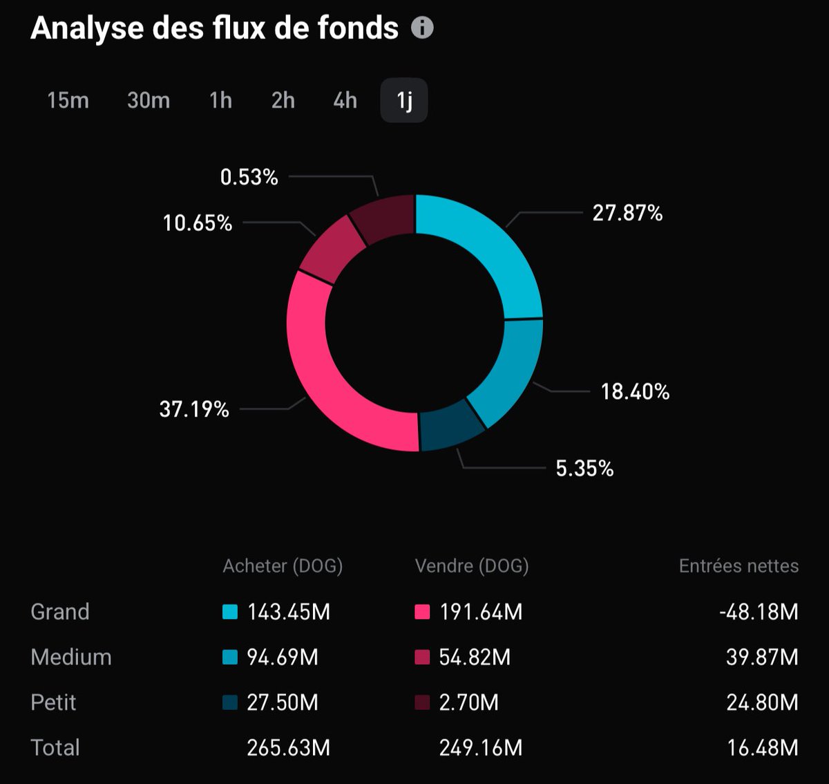 Ed Lo (盧諾德) tweet media