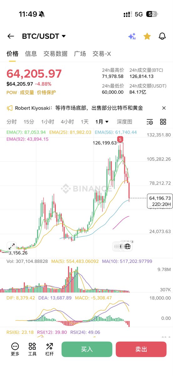 登天蛙 |🌊RIVER tweet media