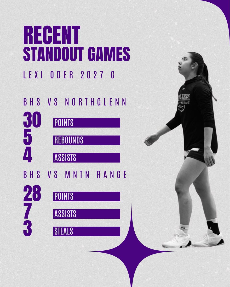 Lexi Oder tweet media