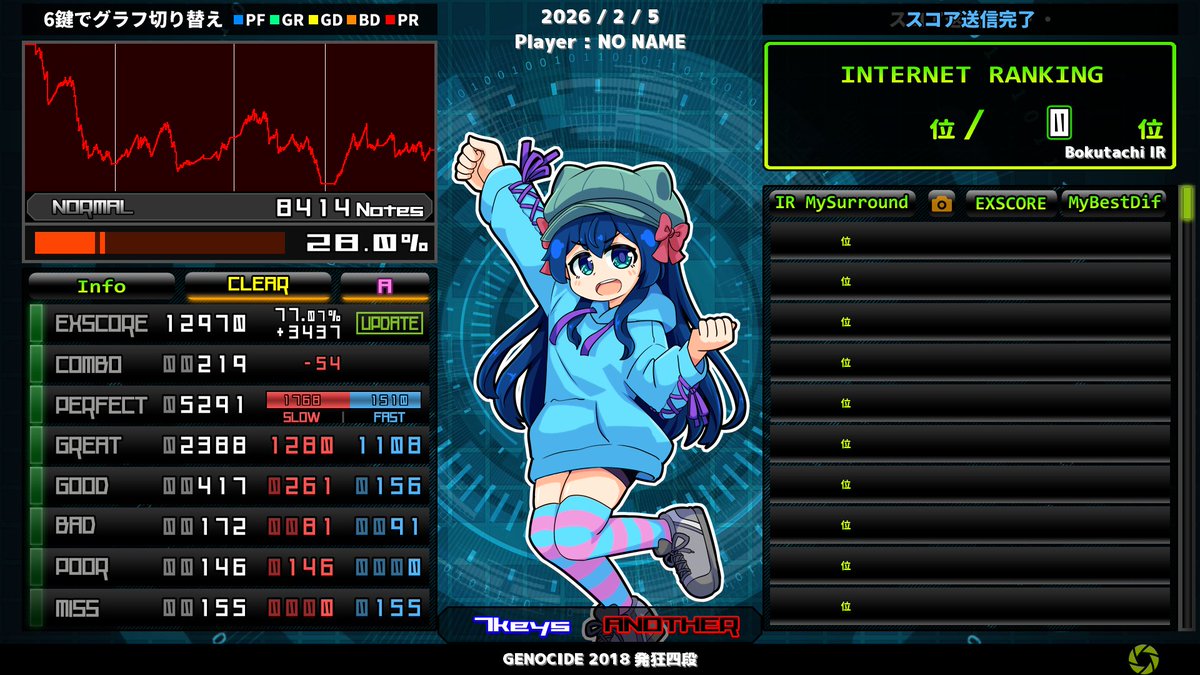 Chris P. Bacon tweet media