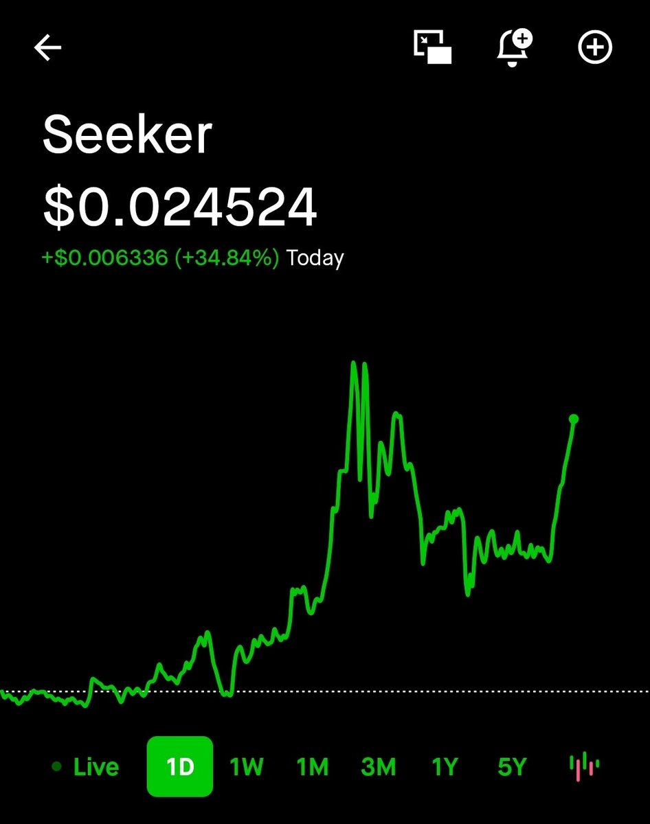 What is this $skr got a feeling alts about to print green especially the ones being listed on $hood they have listed a bunch and no one saying anything  about it recently added $zro $render $pyth $sky $mnt $lit $dot the list goes on