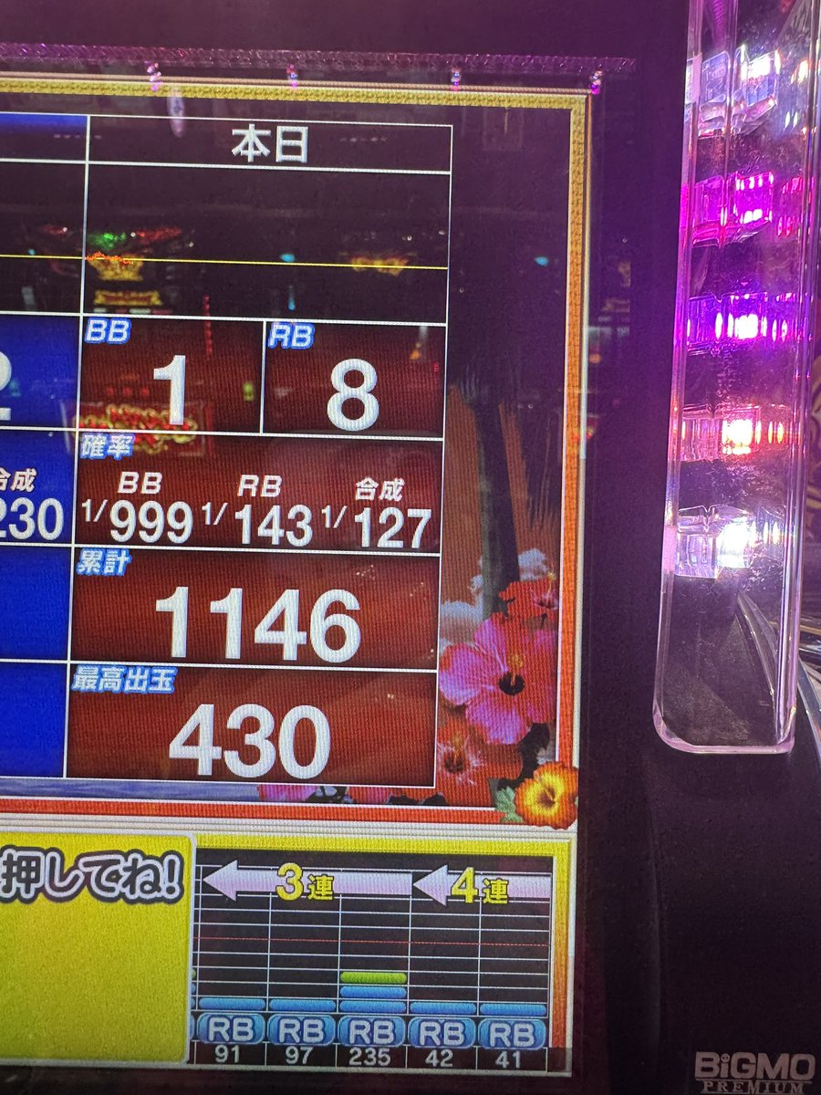 ドッキドキするキング👑空いてたので 成仏させるでやんす👻 2000枚over