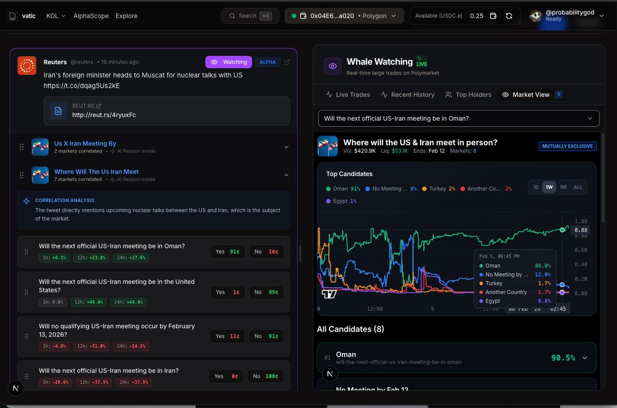 probability god tweet media