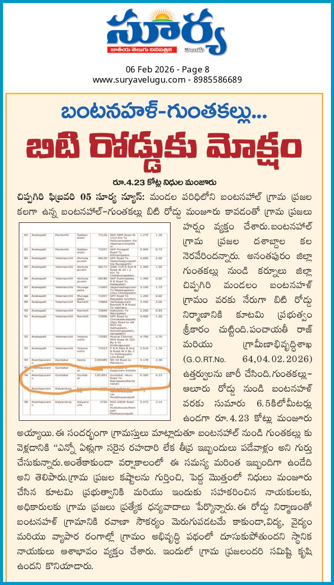 mallikarjunabgm's tweet photo. ఎట్టకేలకు మా గ్రామ ప్రజల ఎన్నాళ్లగానో ఉన్న కల నెరవేరింది! 🎉
బంటనహళ్–గుంతకల్లు రోడ్డుకు మంజూరు లభించింది. 🛣️
ఈ చారిత్రాత్మక నిర్ణయానికి
శ్రీ @PawanKalyan గారికి, శ్రీ @JayaramGummanur గారికి హృదయపూర్వక కృతజ్ఞతలు https://t.co/dztW6TcS01