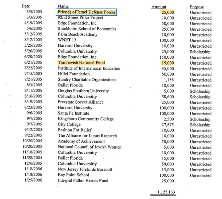 History Speaks tweet media