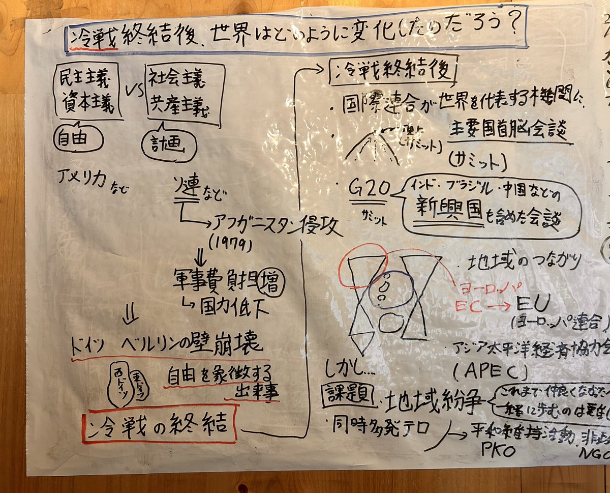 mooochan_codama's tweet photo. 【もおちゃん寺子屋98・99】
次回で、なんと100回目を迎えます。
理科も教科書でいうと、100ページ進んできました。
日本の歴史は、あと2回くらいで教科書の内容は完全履修です。
よくぞここまで。 https://t.co/1HGg2Bvzua