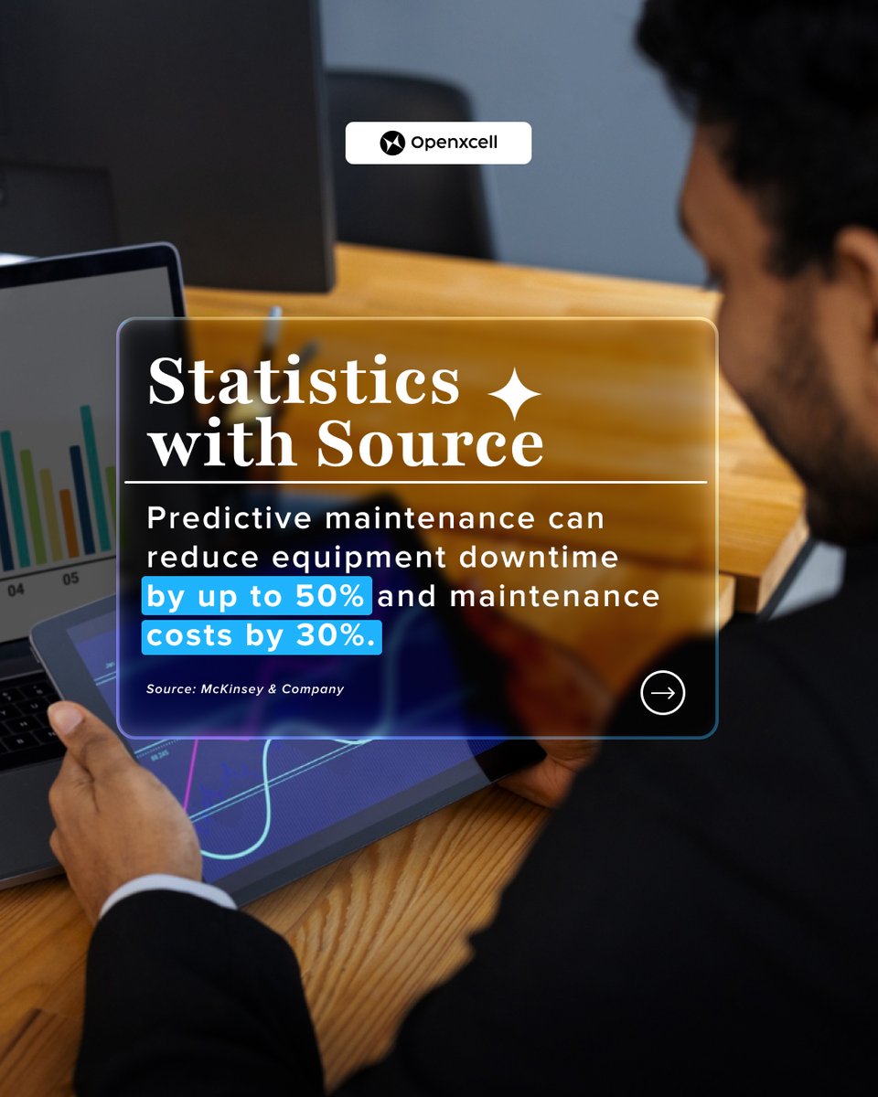 Openxcell | AI Solutions Company tweet media