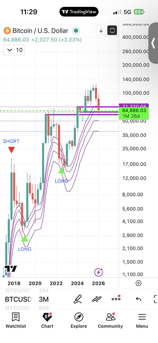₿itMara tweet media