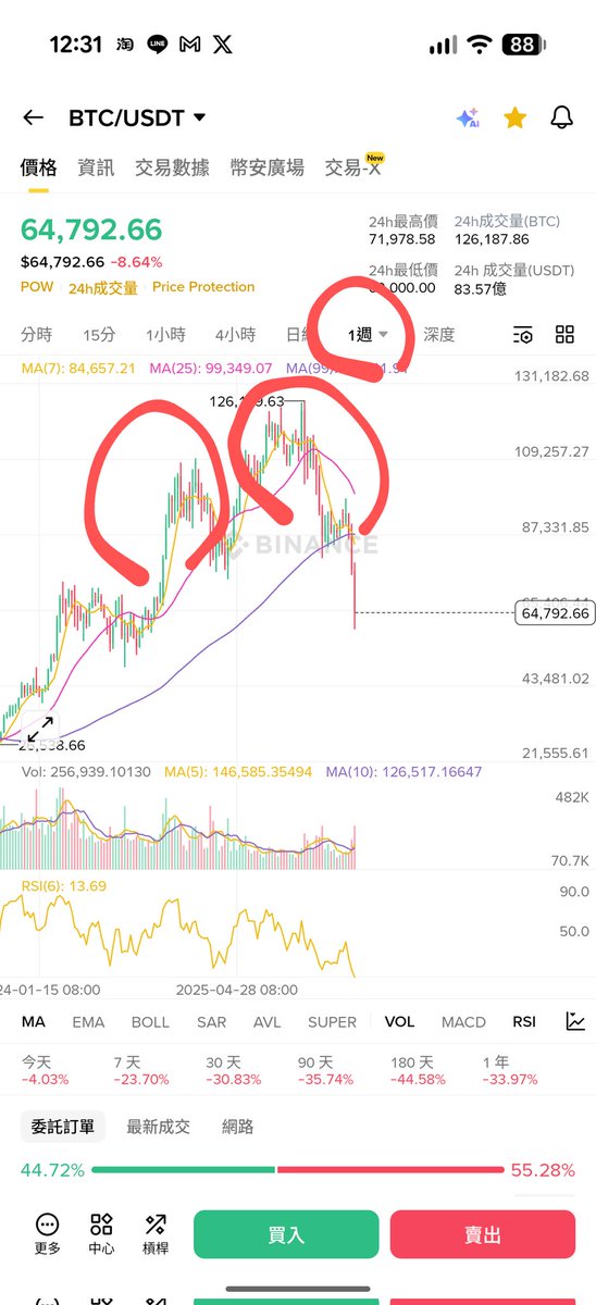 Mr.小資 tweet media