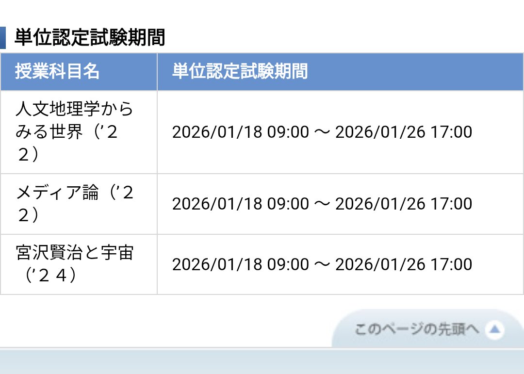 HFutamata's tweet photo. スケジュールの裏技で、４月以降に科目名が出て来ないということは落単してないということでしょうか。

#放送大学
#放送大学裏技
#放送大学裏ワザ https://t.co/6P13KQTQL1