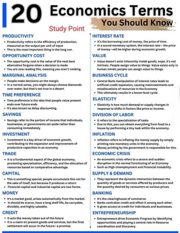 12 Economic Terms you should know