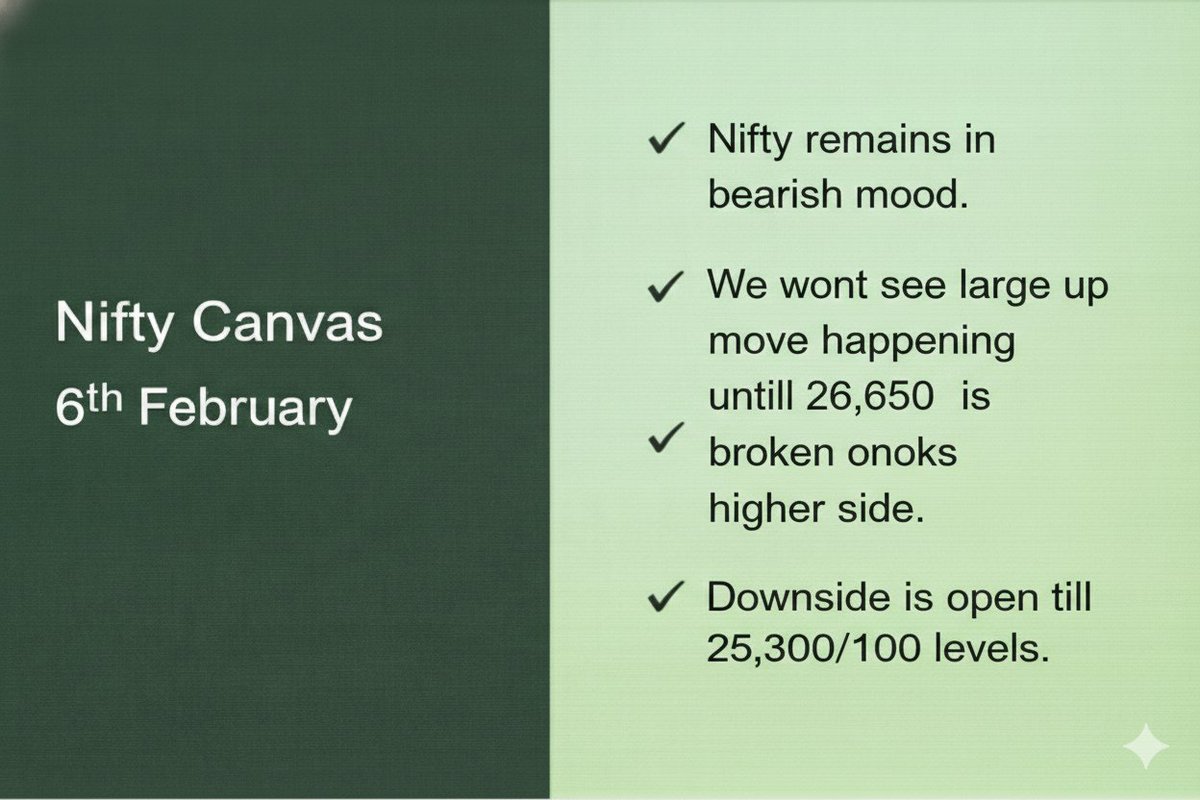 TraderClassy's tweet photo. #Nifty https://t.co/vPS02I0qnV