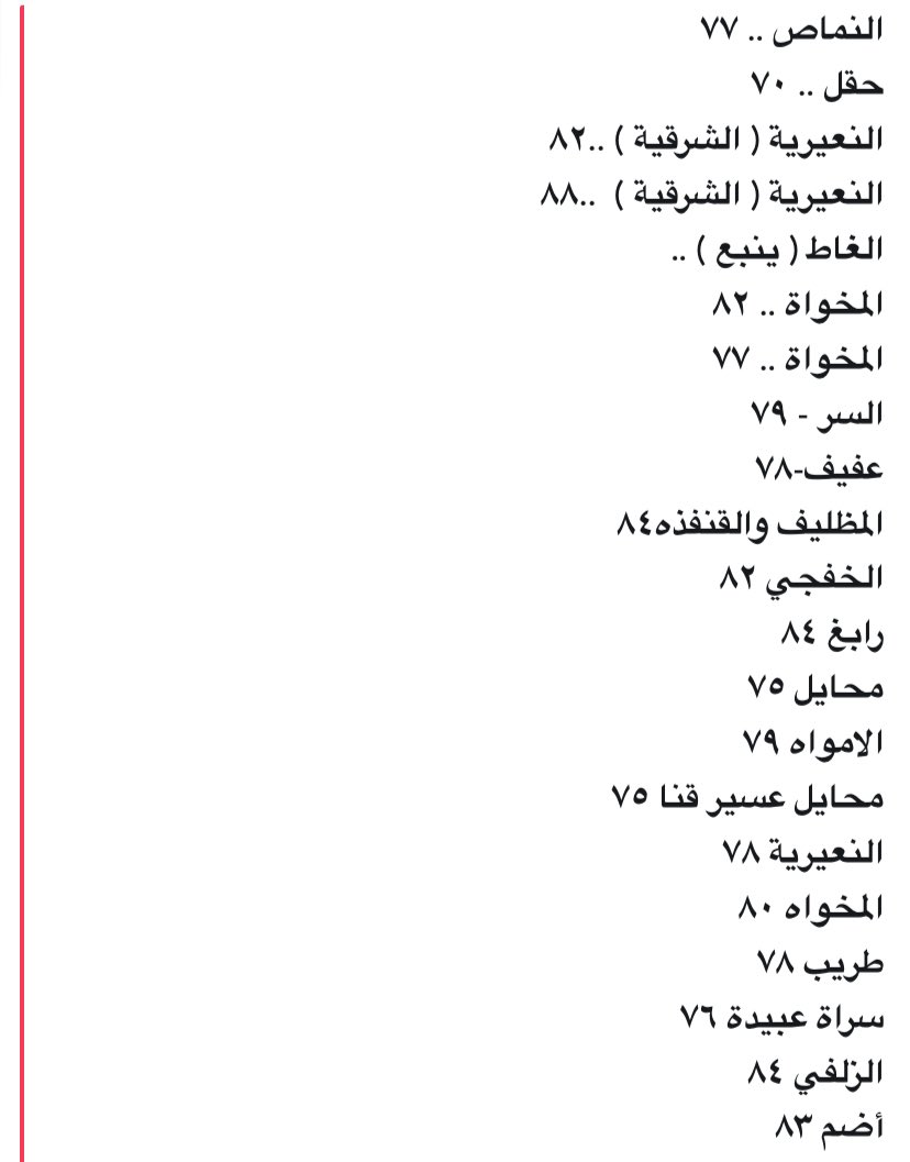 تجمع #رياض_الاطفال tweet media