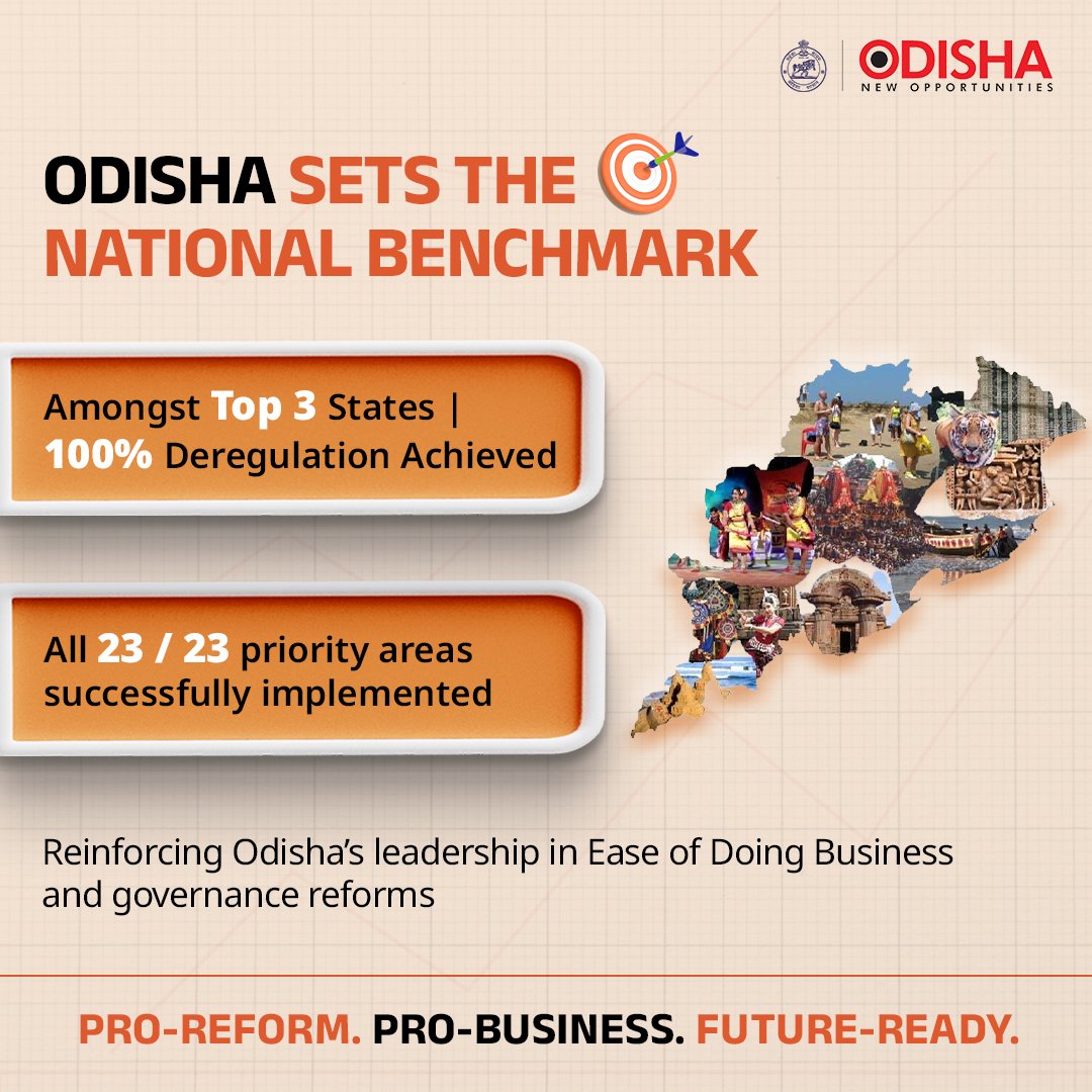 Invest Odisha tweet media