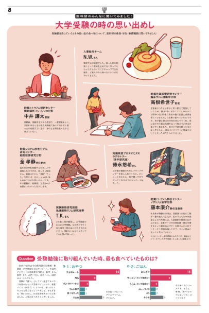 東京大学医科学研究所 tweet media