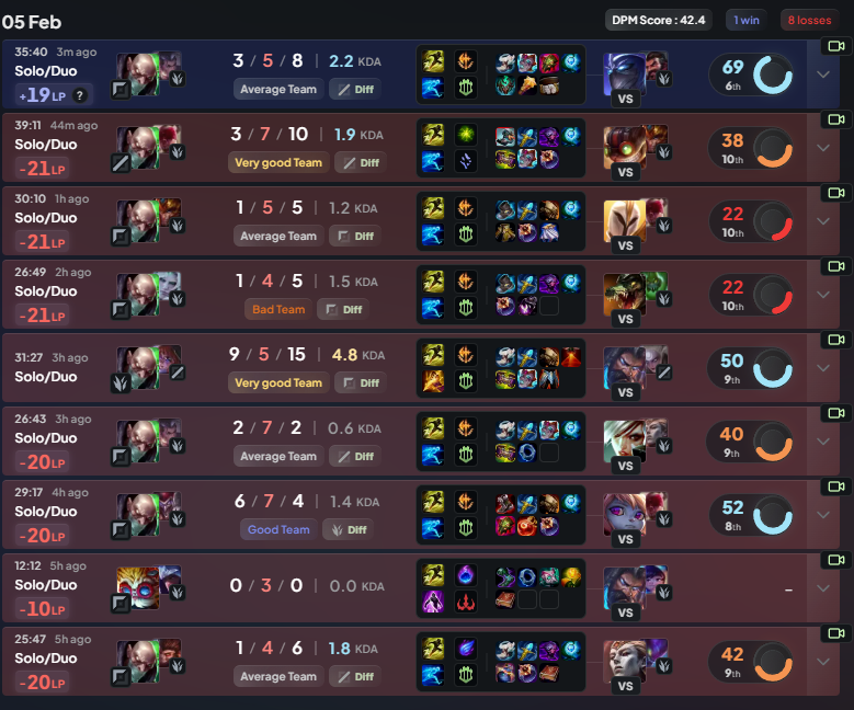 Andysilva100 tweet media