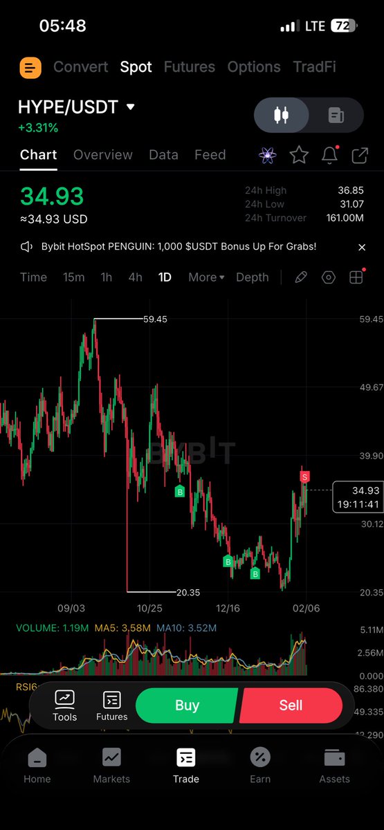 Benedict tweet media