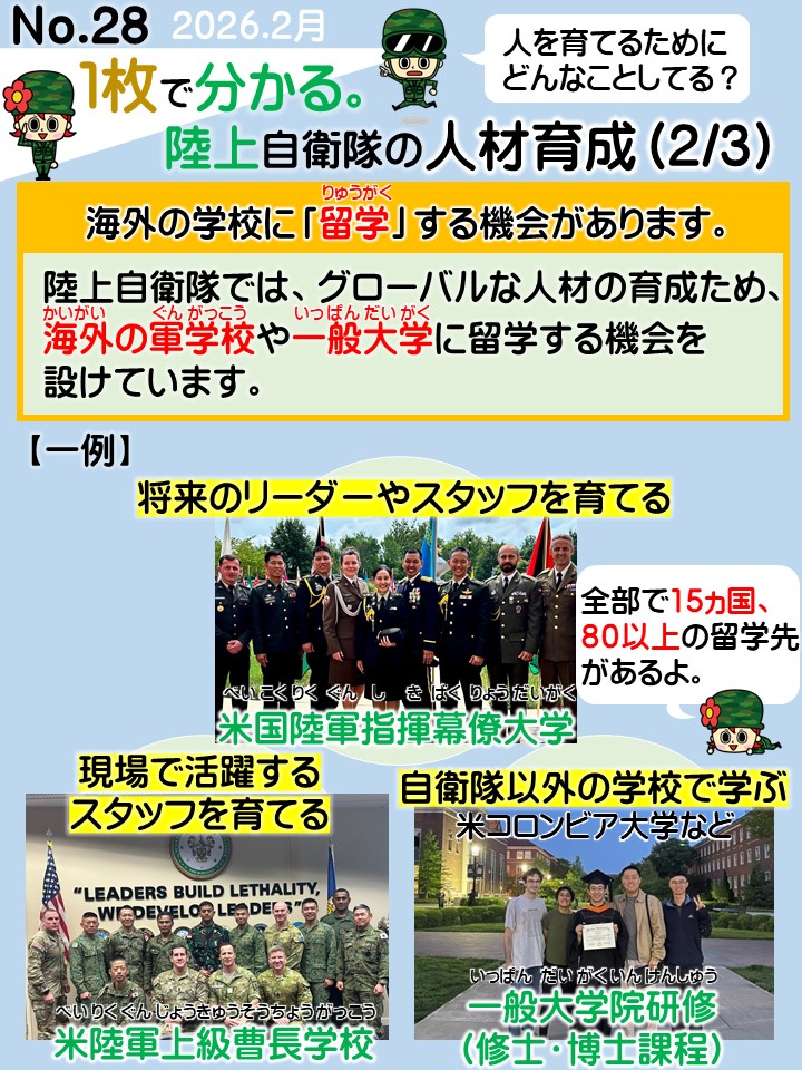 陸上自衛隊 は、1年を通じて各月1回陸上自衛隊の取組に関する「#1枚