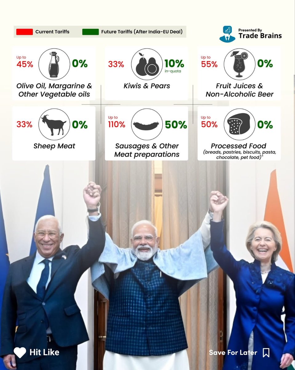 TheBriefMail's tweet photo. India EU Trade Agreement #IndiaEU https://t.co/31DqFwPxc3
