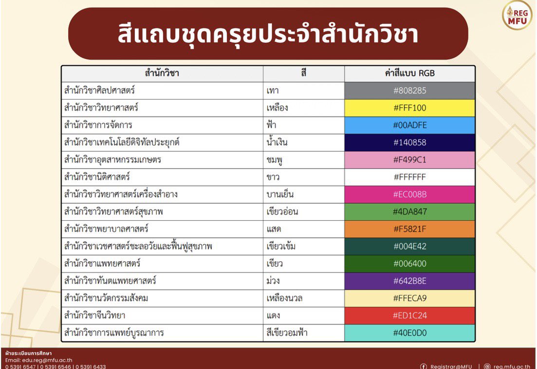 123410Kook's tweet photo. รีวิวตัดต่อมหาลัยแม่ฟ้าหลวง
📌รับตัดต่อรูปติดบัตร นักศึกษา /ชุดครุย /สมัครงาน รับทุกมอ
เปลี่ยนทรงผม เติมเมคอัพ สวยปัง แก้ได้จนกว่าจะพอใจ
เริ่มที่ 💵 100฿ 
🍒👉🏻https://t.co/MmqRbVtmU1

#ตัดต่อรูปนักศึกษา #ตัดต่อรูปสมัครงาน  #รับตัดต่อรูปติดบัตร  #ตัดต่อรูป #ตัดต่อรูปติดบัตร #DEK69 https://t.co/pPAP2hmSud