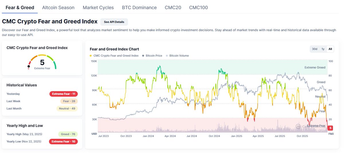 Đã đủ sợ chưa anh em 🙄