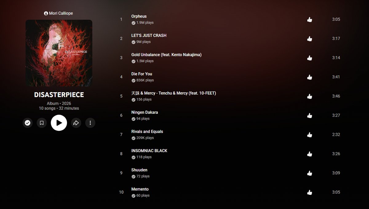 DISASTERPIECE IS OUT AND IT'S AMAZING!!! Shuuden gotta be my favorite song on here