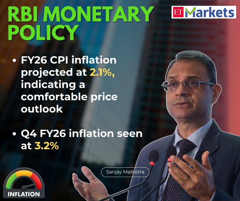 ETMarkets's tweet image. #RBI #MPC Outcome: #FY26 #inflation projections
#ETMarkets 

Catch the LIVE updates here 
economictimes.indiatimes.com/markets/stocks…