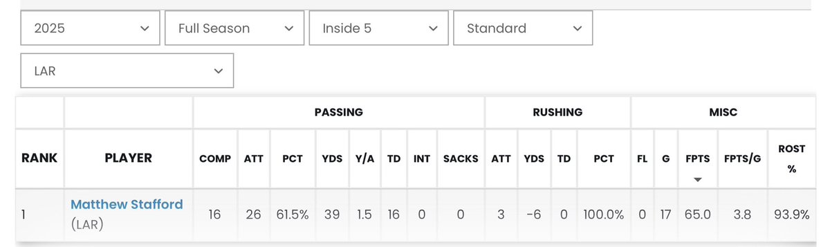bird watcher 🐦‍🔥 tweet media