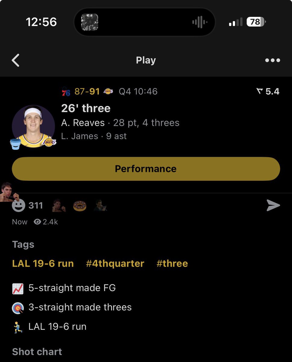 ghostscrollz's tweet image. Shoulda been at the all-star!!!