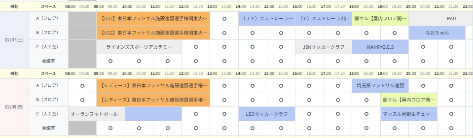 【屋内施設でフットサル】
 雨風雪関係なく、快適にフットサルができます！
今週末の空き状況は添付画像ご確認ください。
個人フットサルも開催。

7日（土）　18-20時
8日（日）　19-21時
labola.jp/r/shop/3029/ca…
