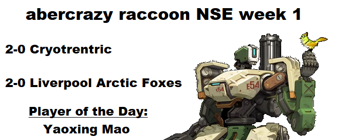 Abercrazy Raccoon tweet media