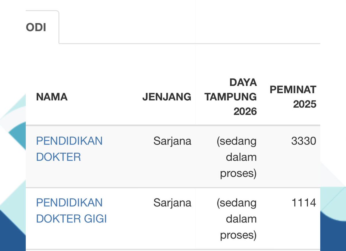 CEK PINNED! tweet media