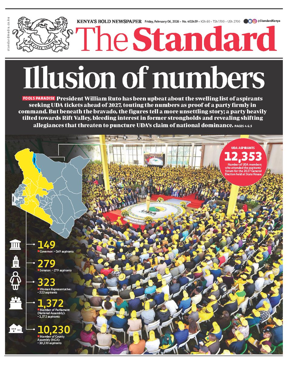 nyanducha's tweet photo. Today's newspaper headlines.
Friday, 6th February 2026
Contact #Victorock #Kenya on 0706357055 or info@victorockkenya.com for #Ubibot soil, temperature & humidity IoT #sensors, #Sophos firewalls, #Cisco #Meraki firewalls & switches
#ePaper #Gazeti #Sifuna #Odinga #Azimio #NHIF https://t.co/rncJBStMF1