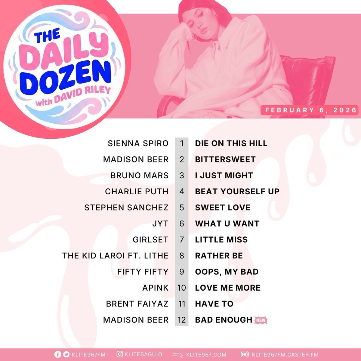 klite967fm's tweet photo. Sienna Spiro climbed all the way up with #DieOnThisHill, and it lands right where the feelings live, also Madison Beer lands again with #BadEnough 😭✨ #DailyDozen https://t.co/8PPFoShNWC