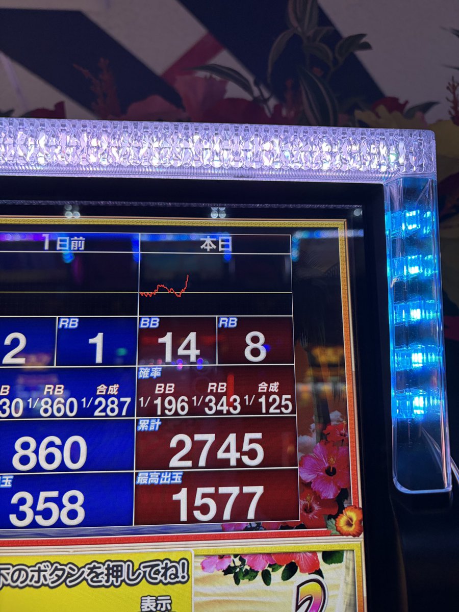 お昼から戻ってきて1ゲームで光ってからの大連続で これがこうなった