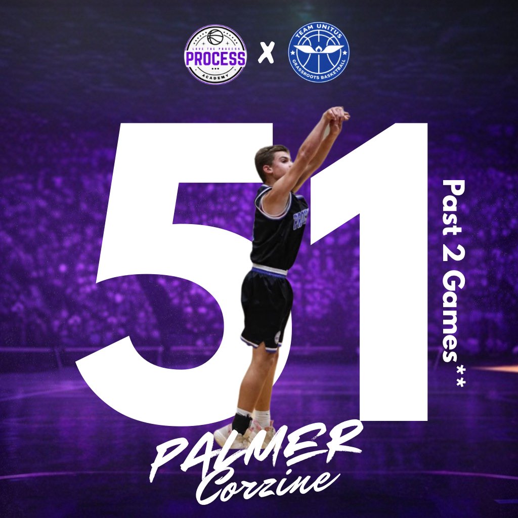 Team UNITUS tweet media