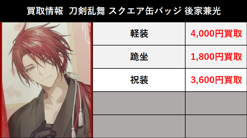 買取情報】 2026/2/6更新 刀剣乱舞 とうらぶ スクエア缶バッジ 後家