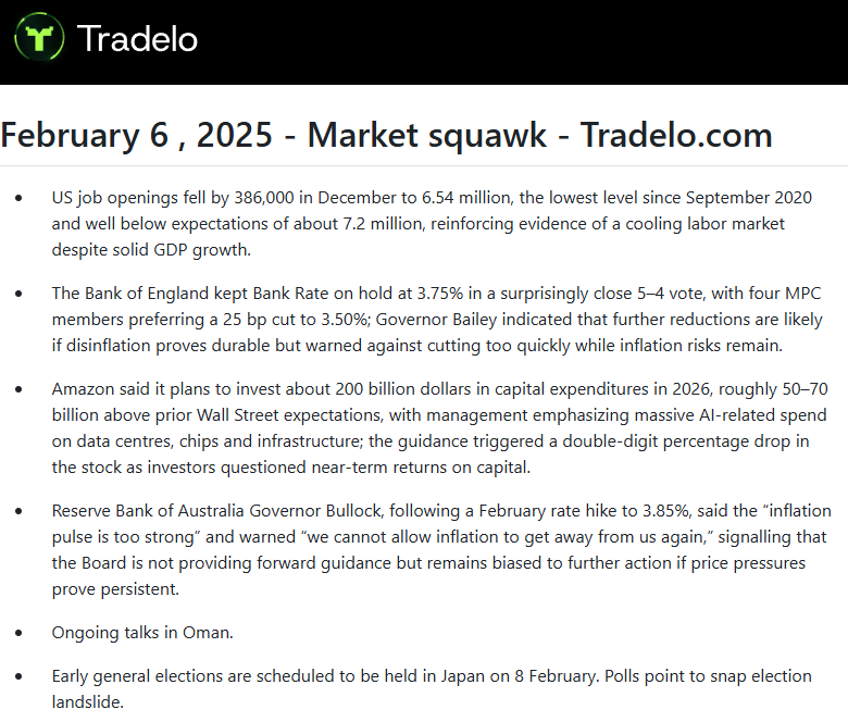 Market Squawk report
