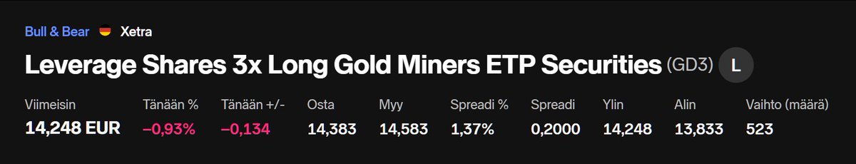 Velkavivun käyttö markkinoilla on vahvassa kasvussa, mikä tuo mukanaan volatiliteettia ja kasvattaa systeemiriskejä. Uusia tuotteita keksitään koko ajan ja ne näyttävät sijoittajille kelpaavan. Todellisuudessa ne lisäävät kaupankäynnin määrää ja voittajia ovat lähinnä