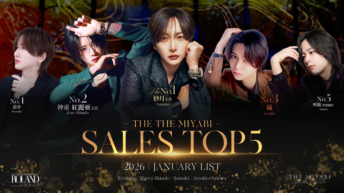 桫月🌙 (@wwwvvvvwwwvvv) / Posts / X