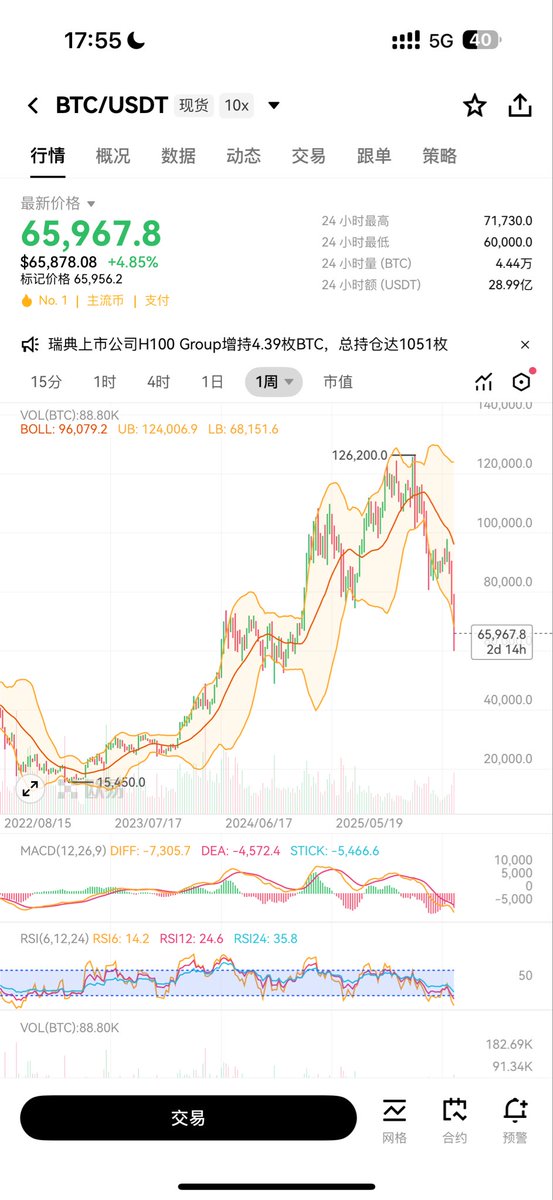 炸天帮-徐缺 tweet media