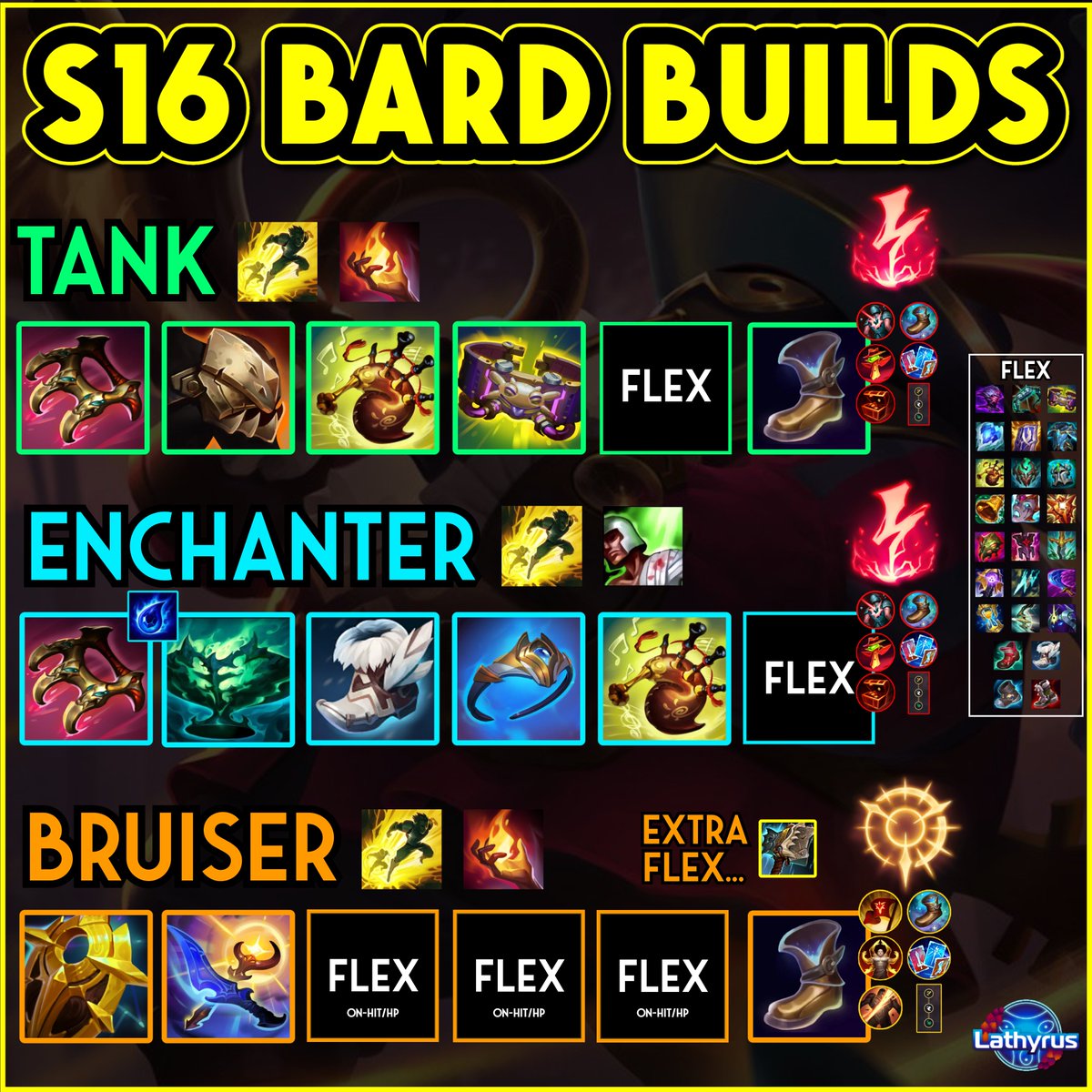 Lathyrus tweet media