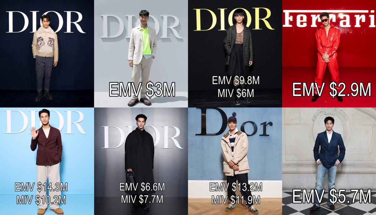 SsunSsetSsun's tweet photo. แฟชั่นวีคตลอด 3 ปีของน้องอาโป เก่งมาก

Dior Women's Autumn-Winter 23/24
Dior Men's Summer 24
Dior Women's Spring-Summer 24
Ferrari Women's Fall Winter 24
Dior Women's Spring-Summer 2
Dior Men's Autumn-Winter 25/26
Dior Men's Summer 26
Dior Men's Autumn-Winter 26/27

#ApoNattawin https://t.co/TMzmhehljL