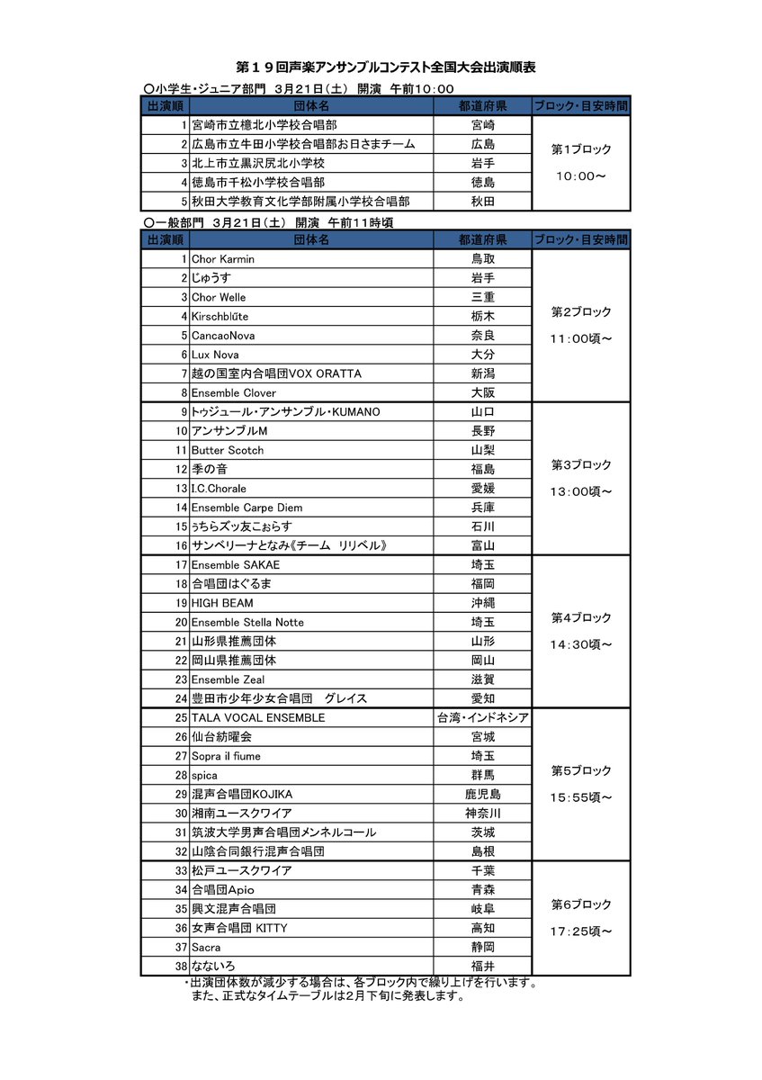 vocalensemble_f's tweet photo. 【出演順発表🎊】
第19回大会の出演順が決定いたしました！！
#声楽アンコン　#19声楽アンコンお知らせ https://t.co/wi0xNoarX6