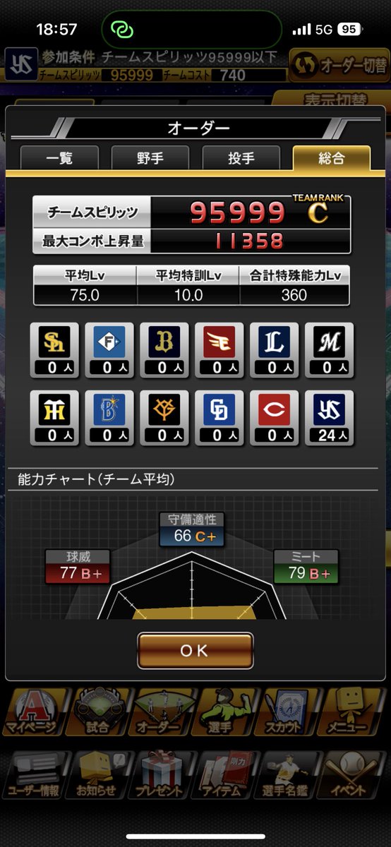 surugaSwallows's tweet photo. いってみよう https://t.co/IkrpZzdftU