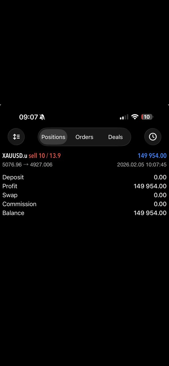 Kelvintalent_'s tweet photo. $XAGUSD x $XAUUSD

Silver and Gold ..... i have both🥂

Moving on a different level this year, try keep up🥂

ForeverINprofit🥂 https://t.co/277bocbqHX