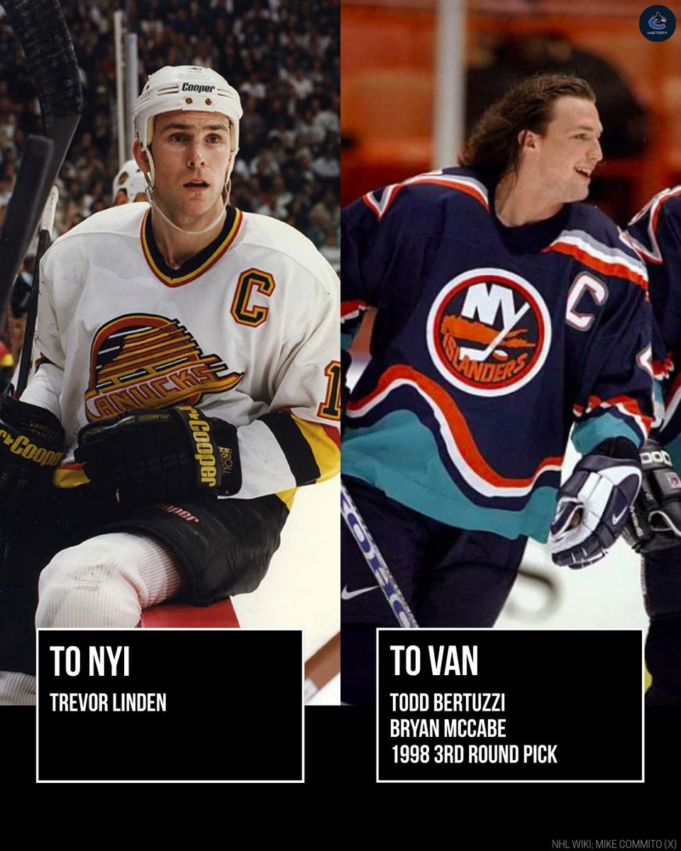Vancouver Canucks History tweet media