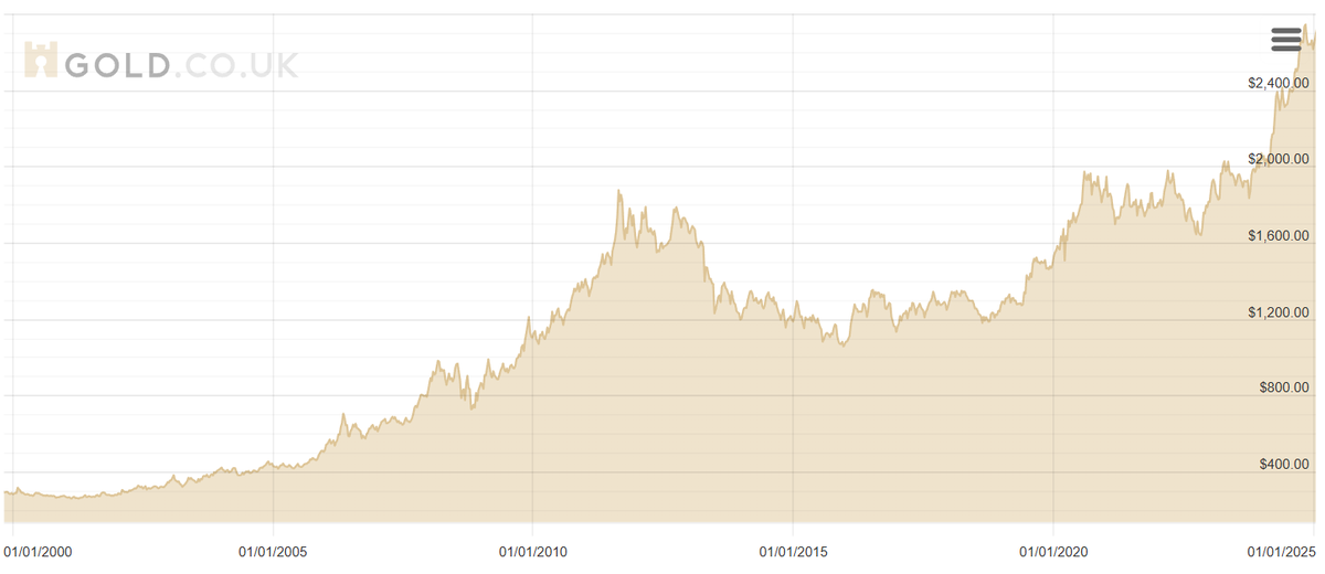 Philippe Legrain 🇺🇦 tweet media