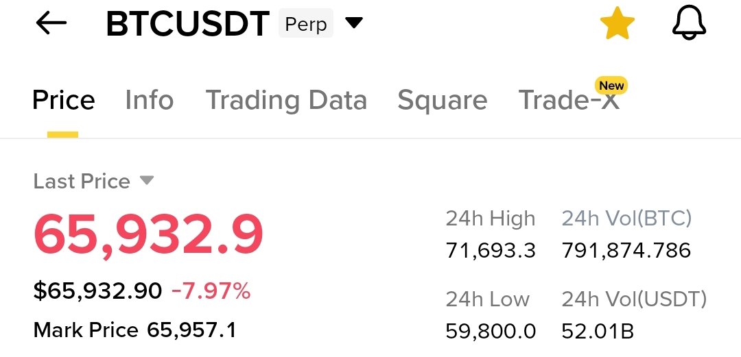 If Bitcoin reaches $70,000 in the next 24-36 hours.

I will give away $100... 

Fine?