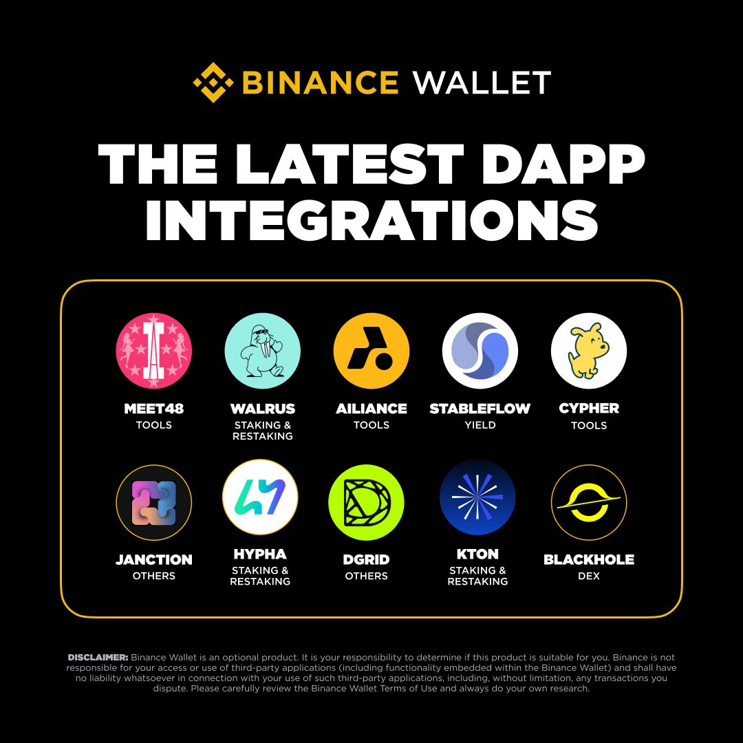BinanceWallet's tweet image. New integrations are now live on #BinanceWallet!

Check out the newly added dApps: Meet48, Walrus, Ailiance, Stableflow, Cypher, Janction, Hypha, DGrid, KTON, and Blackhole.

Discover them now! ⤵️
binance.com/en/mp-cms/app/…